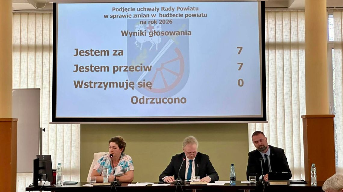 Zarząd Powiatu Braniewskiego: radni zablokowali milionową dotację dla powiatu