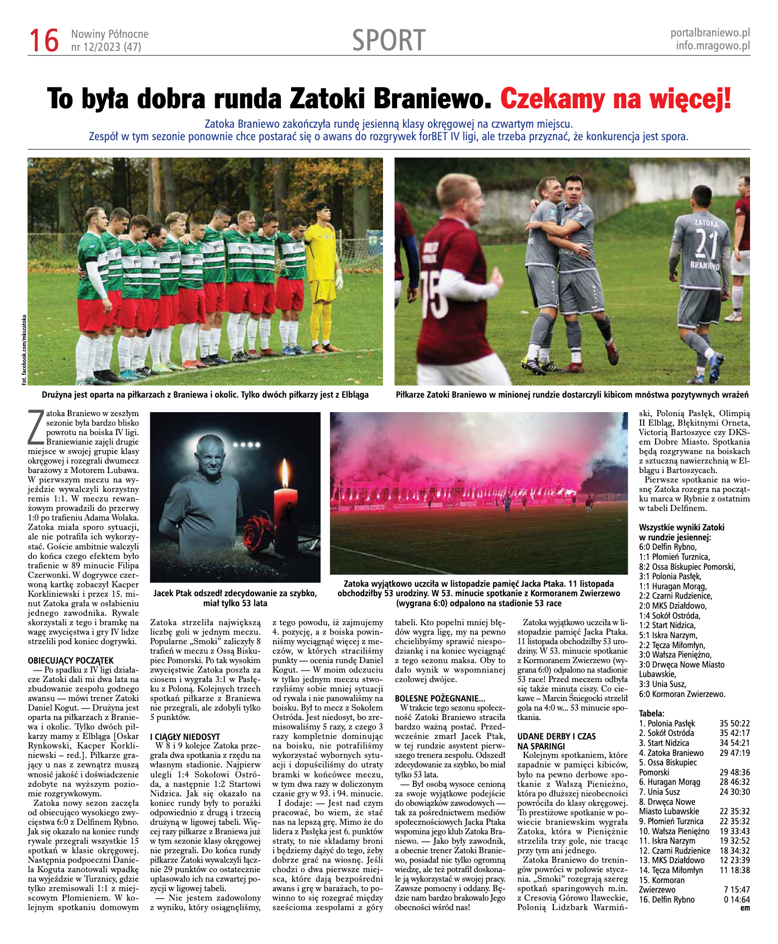 Nowiny Północne, 2023/12 - strona 16